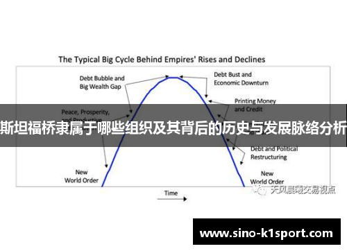 斯坦福桥隶属于哪些组织及其背后的历史与发展脉络分析 斯坦福桥隶属于哪些组织及其背后的历史与发展脉络分析