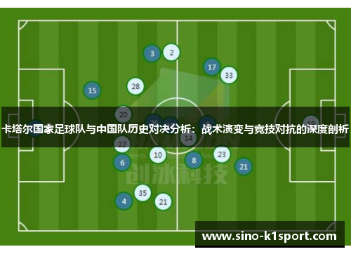 卡塔尔国家足球队与中国队历史对决分析:战术演变与竞技对抗的深度剖析 卡塔尔国家足球队与中国队历史对决分析:战术演变与竞技对抗的深度剖析