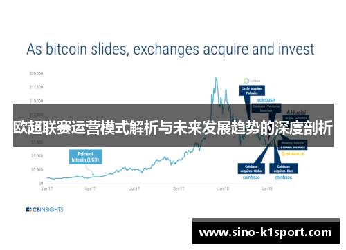 欧超联赛运营模式解析与未来发展趋势的深度剖析