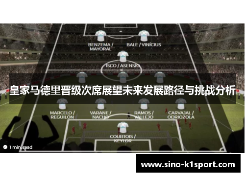 皇家马德里晋级次席展望未来发展路径与挑战分析