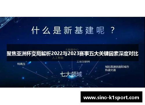 聚焦亚洲杯变局解析2022与2023赛事五大关键因素深度对比