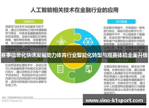 赛事信息化快速发展助力体育行业智能化转型与观赛体验全面升级