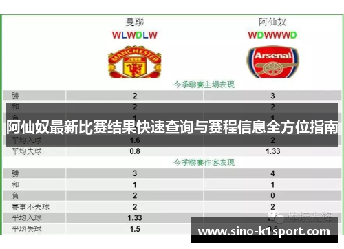 阿仙奴最新比赛结果快速查询与赛程信息全方位指南 阿仙奴最新比赛结果快速查询与赛程信息全方位指南