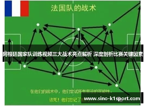 阿根廷国家队训练视频三大战术亮点解析 深度剖析比赛关键因素 阿根廷国家队训练视频三大战术亮点解析 深度剖析比赛关键因素