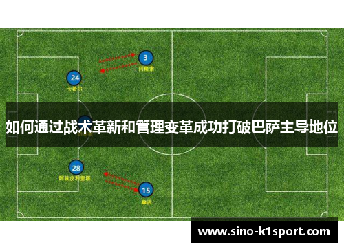 如何通过战术革新和管理变革成功打破巴萨主导地位