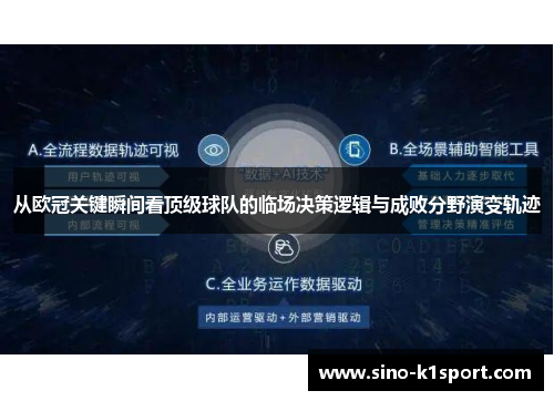 从欧冠关键瞬间看顶级球队的临场决策逻辑与成败分野演变轨迹