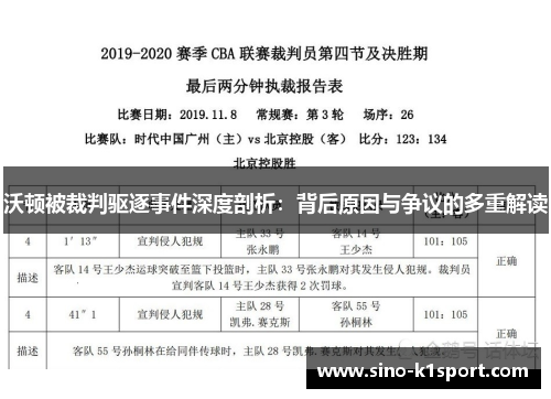 沃顿被裁判驱逐事件深度剖析:背后原因与争议的多重解读 沃顿被裁判驱逐事件深度剖析:背后原因与争议的多重解读