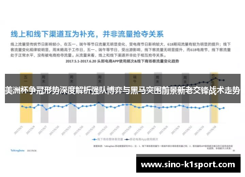 美洲杯争冠形势深度解析强队博弈与黑马突围前景新老交锋战术走势