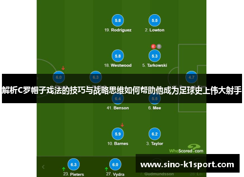 解析C罗帽子戏法的技巧与战略思维如何帮助他成为足球史上伟大射手